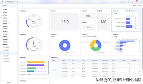 MES生产管理制造执行系统 生产流程可视化引领智能工厂转型的重要一步