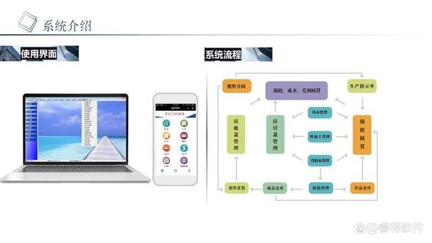 从泥潭到协同 MES如何终结订单延误、物料短缺与工序脱节的工厂之痛